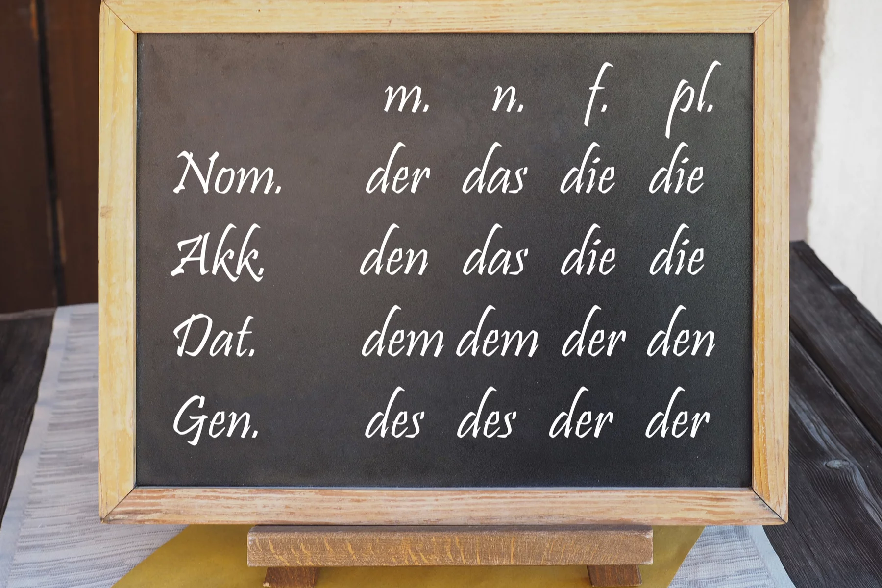 Definite articles in the German language