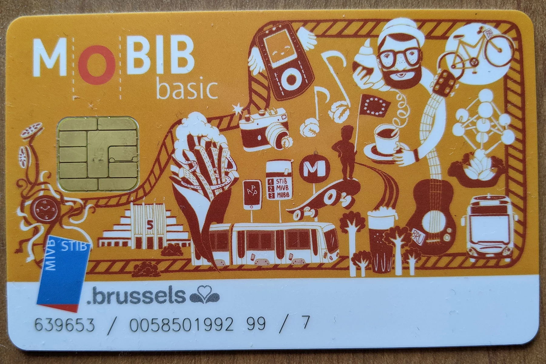 A MoBIB Basic card issued in Brussels