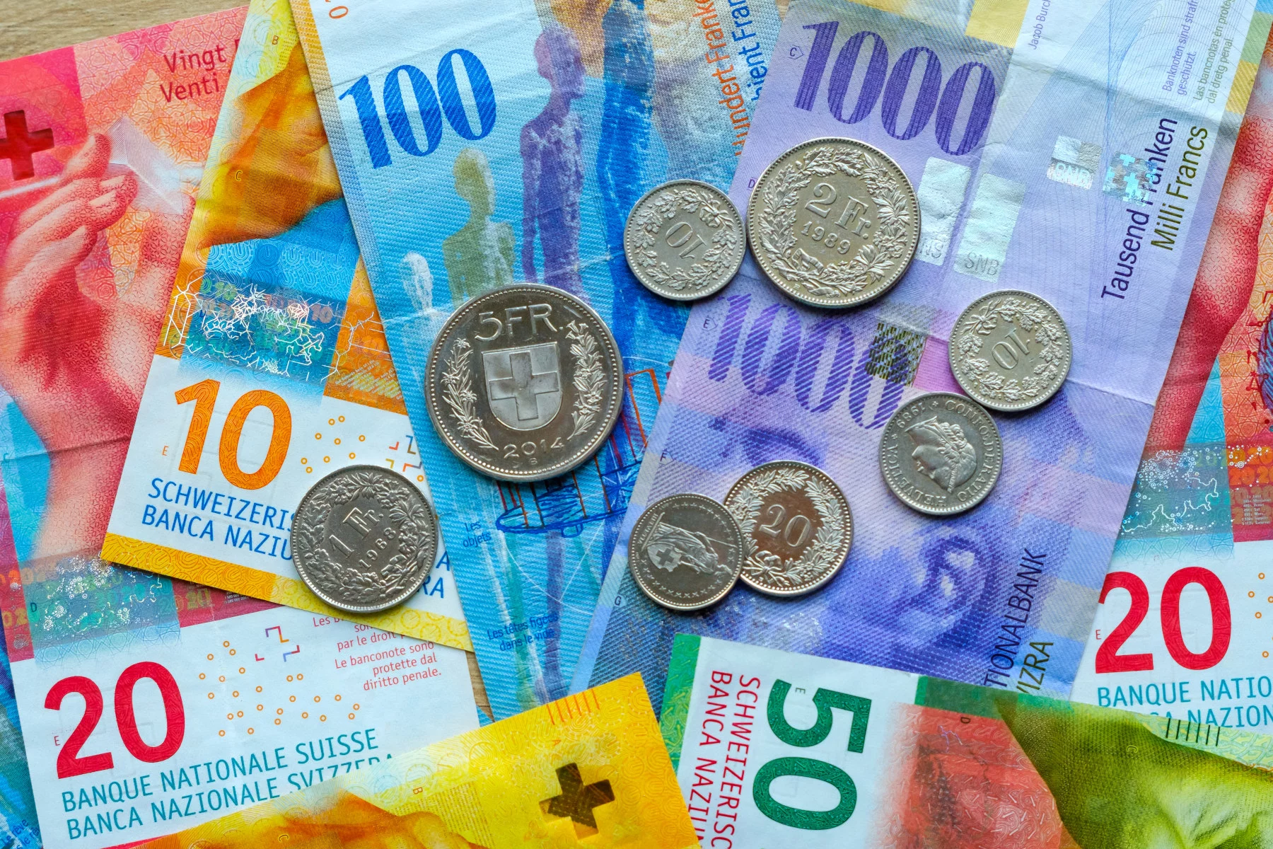 Swiss franc notes and coins