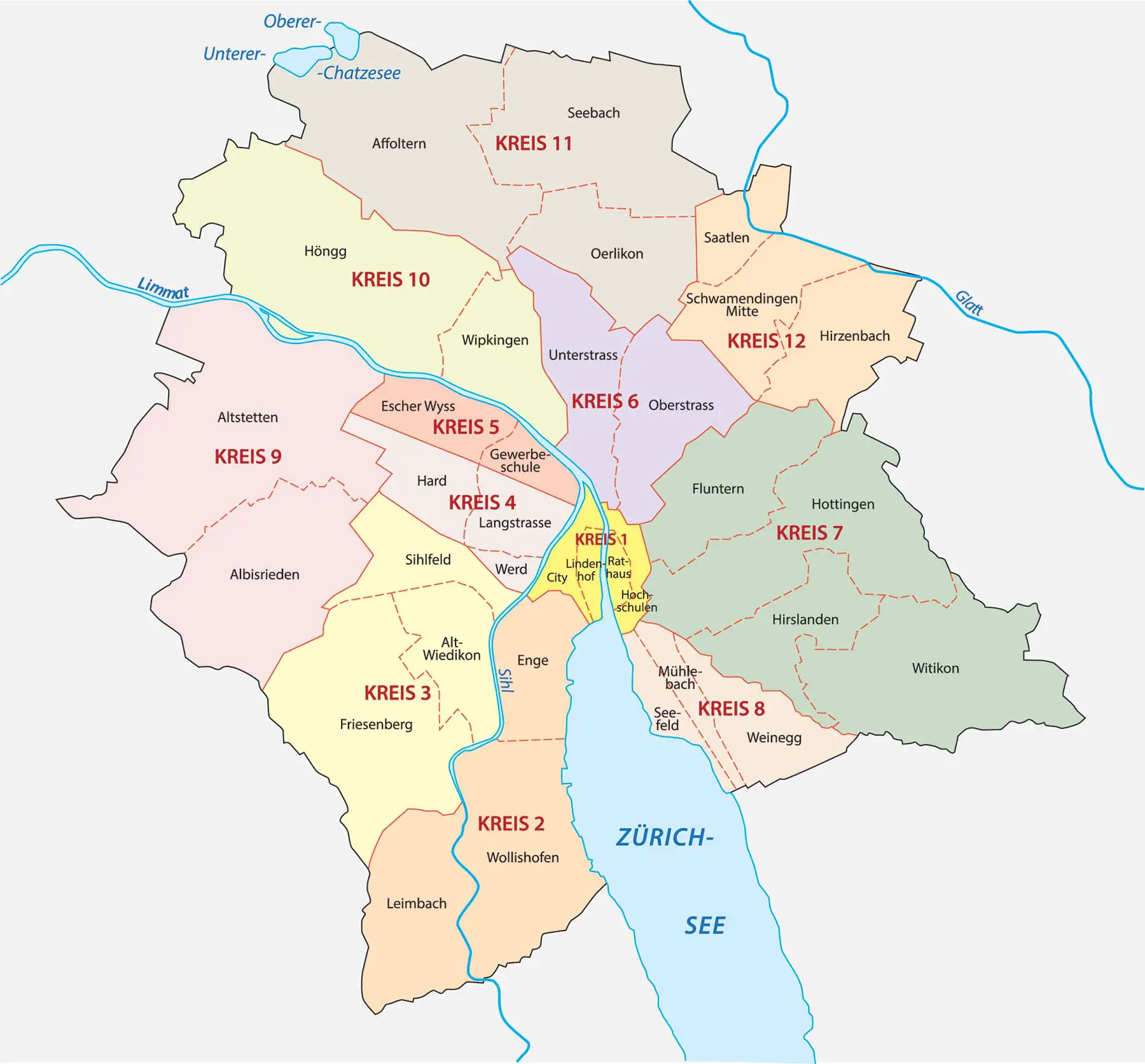 Zurich districts