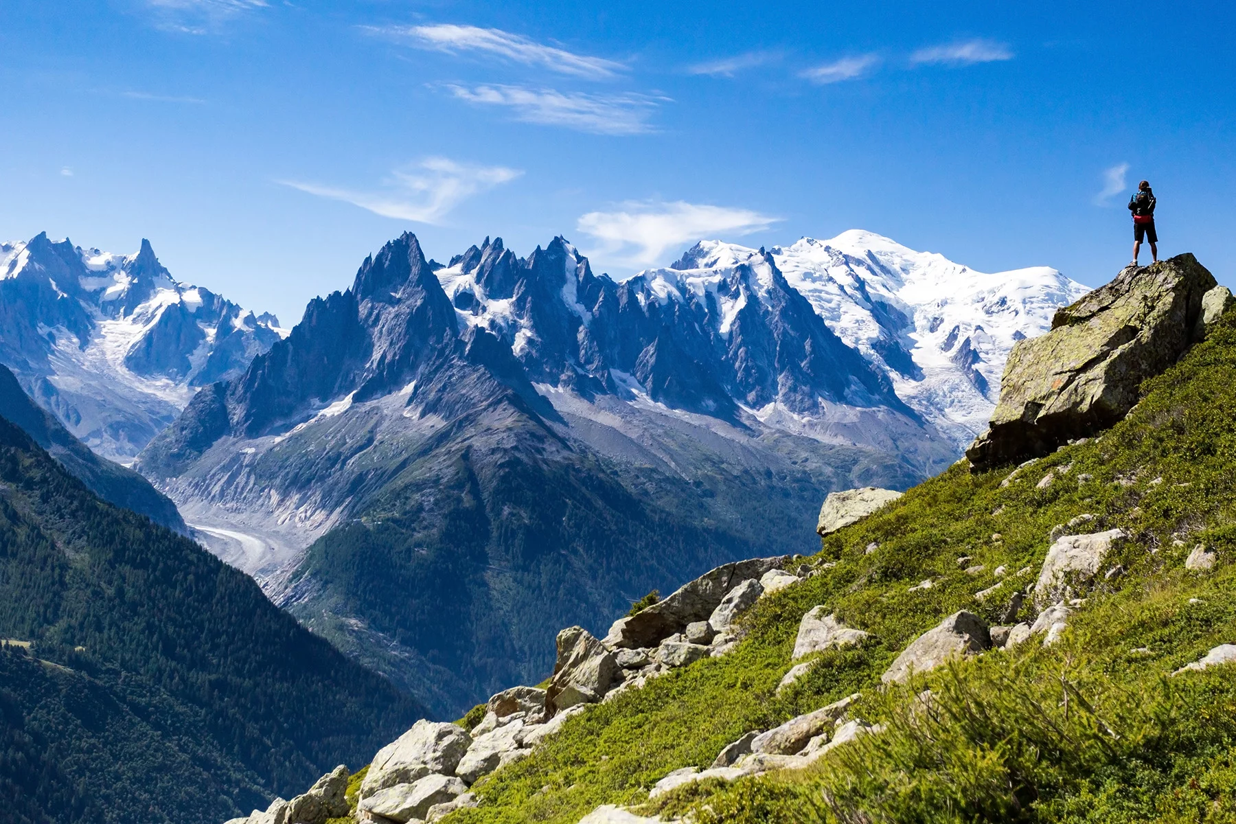 Mont Blanc in France