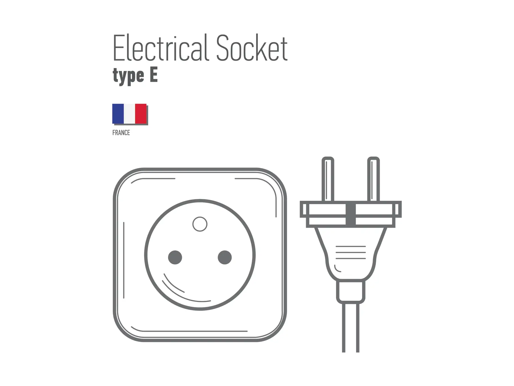 French electric sockets type E