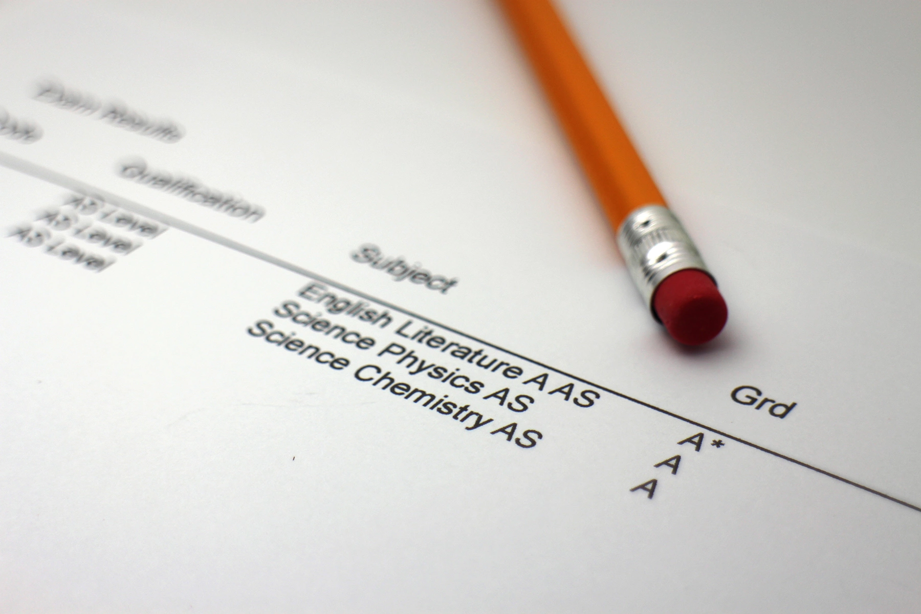 Close-up of an AS-level results transcript with a pencil on top (A* in English literature, A in Physics, A in Chemistry)