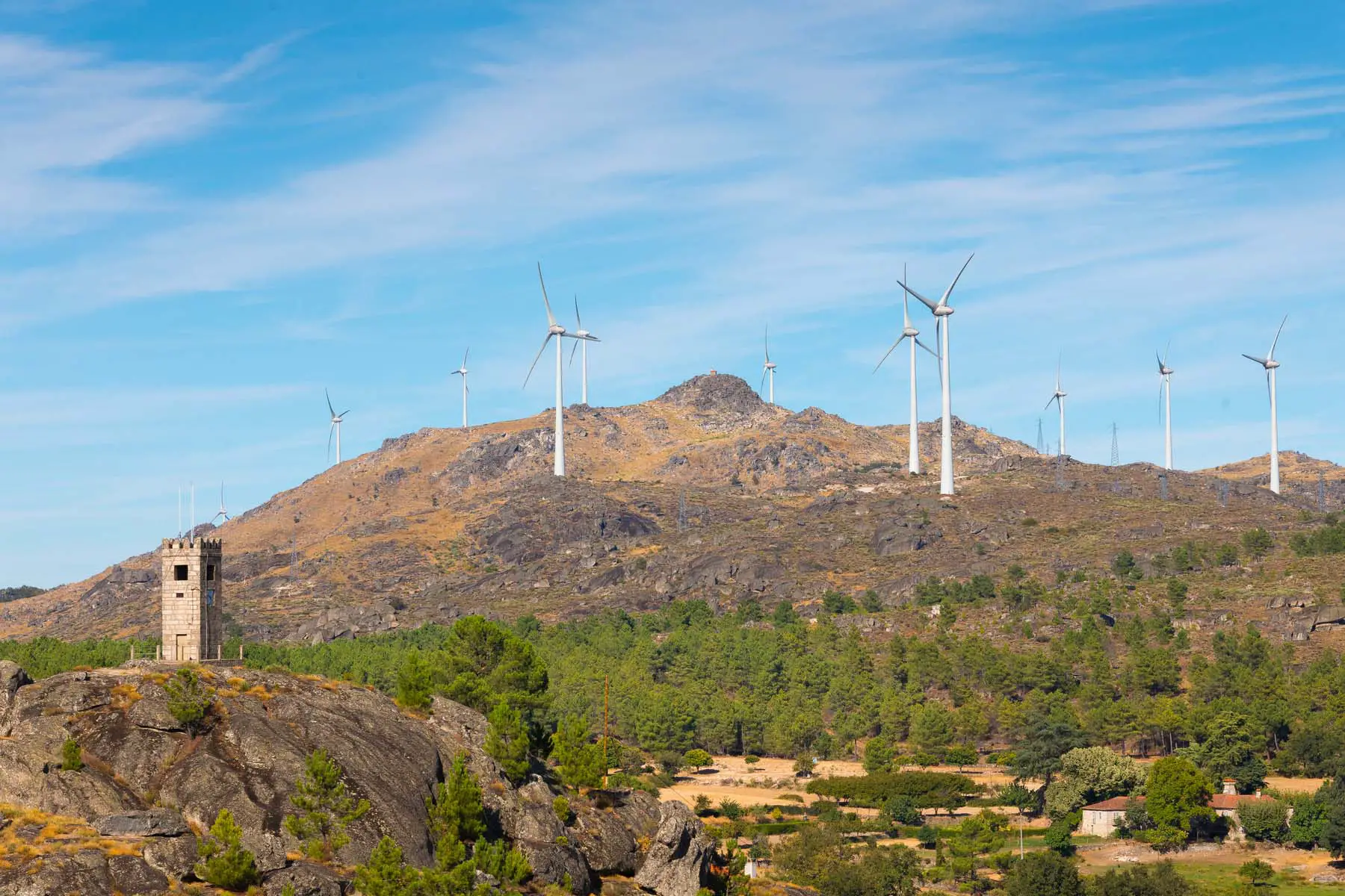 Portugal windfarm